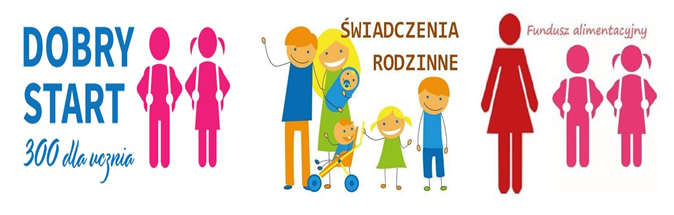 gops swiadczenia